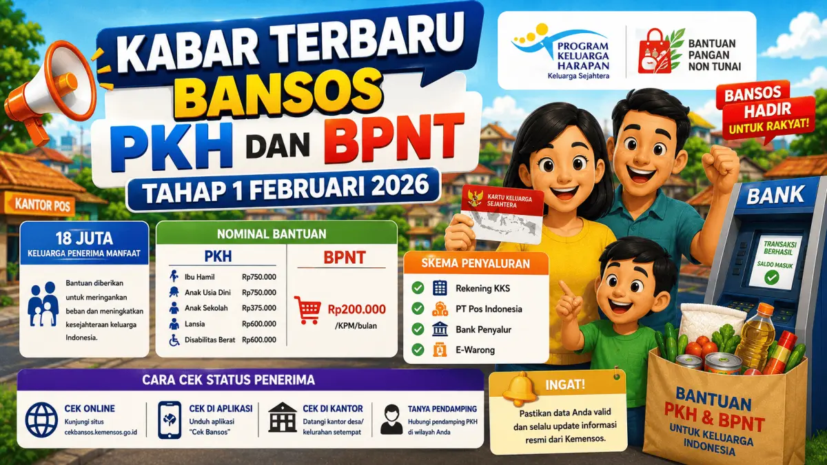Bansos PKH dan BPNT Tahap 1 Februari 2026: Solusi Ekonomi Bagi Keluarga Penerima Manfaat di Blitar