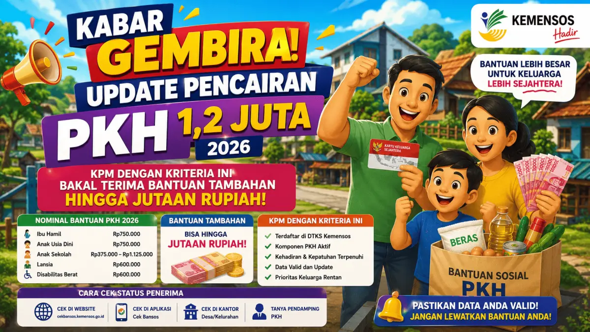 Berita Baik untuk Keluarga Penerima Manfaat: Pencairan PKH 1,2 Juta 2026 dengan Potensi Bantuan Tambahan!
