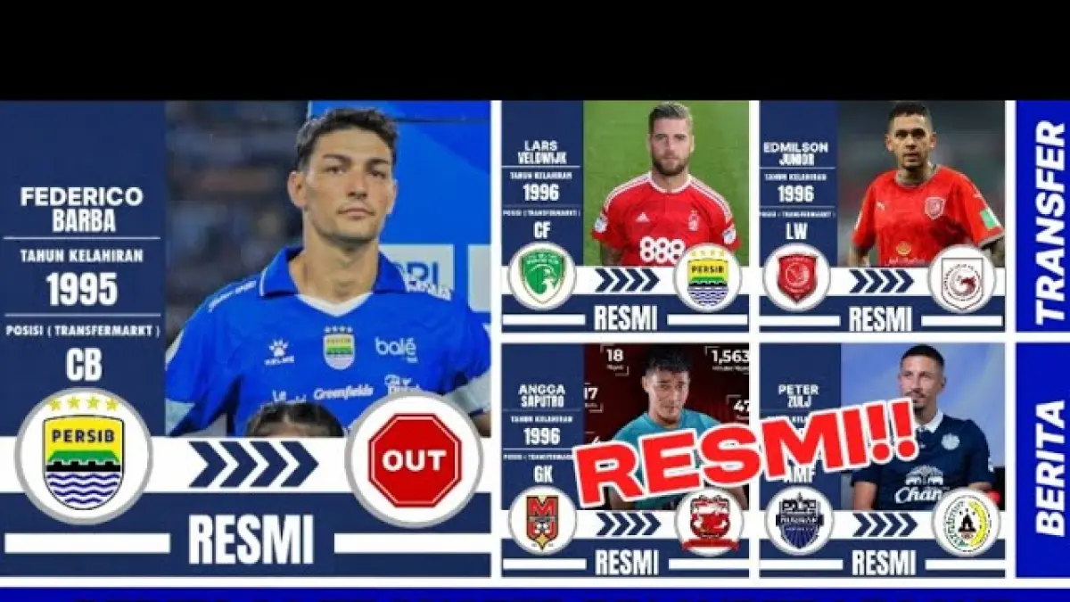 Bursa Transfer BRI Super League 2026/2027 Makin Menarik: Persija Pertahankan Raihan Hannan, Persib Kehilangan Cionek