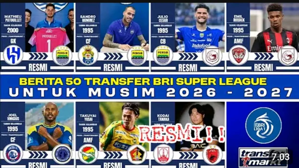 Bursa Transfer BRI Super League 2026/2027: Persib Targetkan Striker Spanyol dan Persik Bidik Gelandang Jepang