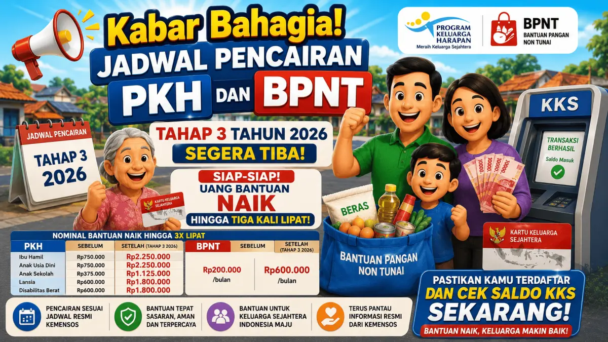 Cairnya PKH dan BPNT Tahap 3 2026: Potensi Kenaikan Bantuan bagi Keluarga Penerima Manfaat di Blitar