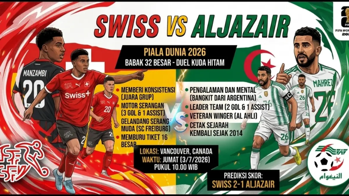 Duel Menarik Swiss Vs Aljazair di Piala Dunia 2026: Manzambi vs Mahrez Jadi Penentu