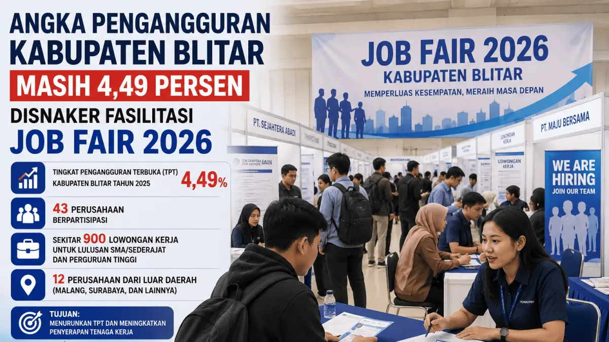 Job Fair 2026 Blitar: Upaya Konkret Pemkab untuk Menekan Angka Pengangguran