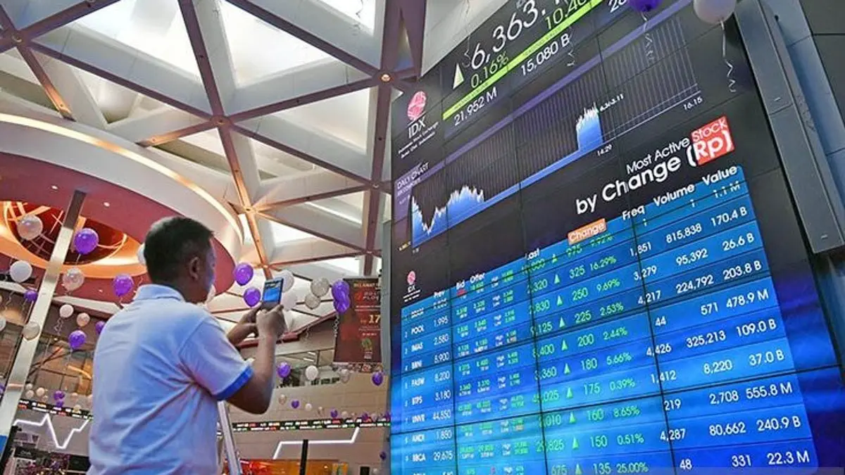 Kejatuhan IHSG 630 Poin: Dampak Besar Terhadap Pasar Saham Nasional
