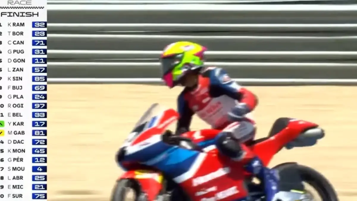 Kiandra Ramadhipa Cetak Sejarah di Moto3 Junior Portugal 2026: Kemenangan Perdana yang Mengharumkan Nama Bangsa