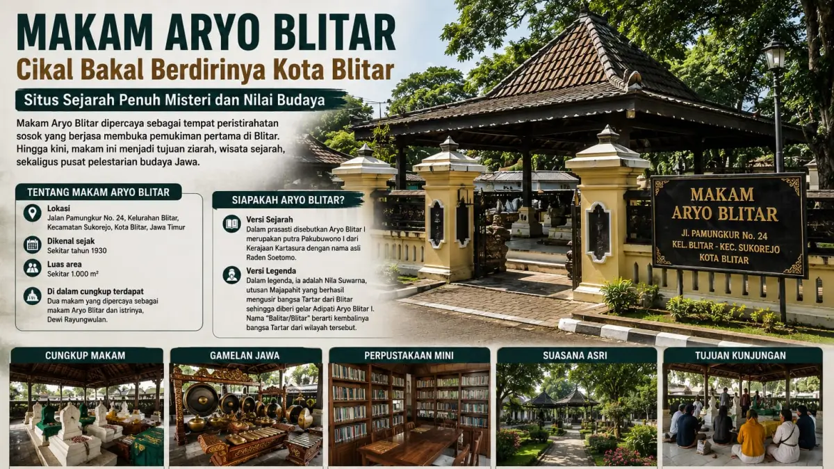 Makam Aryo Blitar: Menelusuri Jejak Cikal Bakal Kota Blitar yang Penuh Misteri