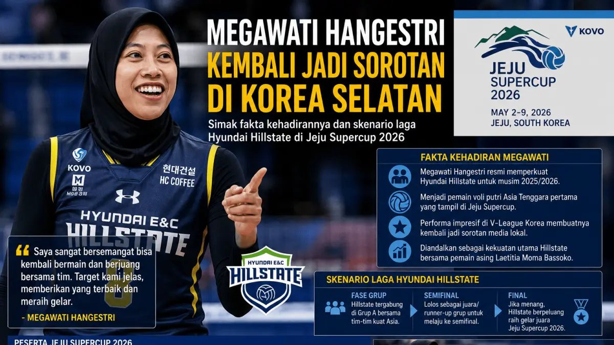 Megawati Hangestri Menjadi Pusat Perhatian di Korea: Antusiasme Fans Menggila