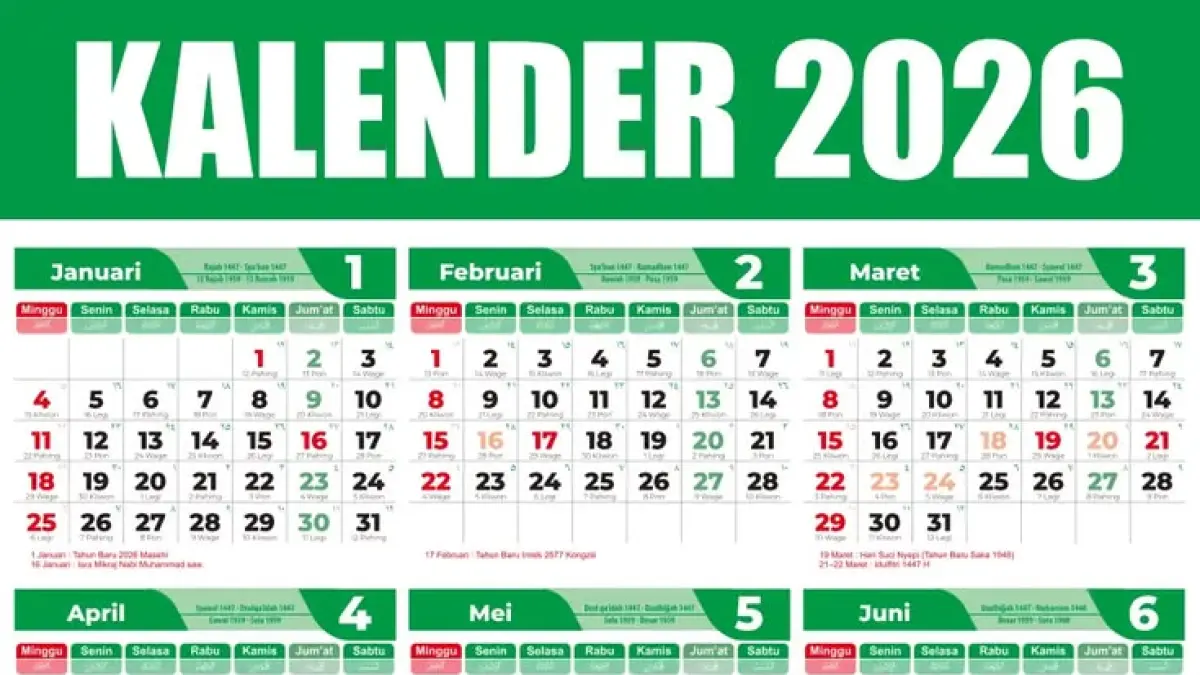 Memprediksi Rezeki Besar untuk 7 Weton di Tahun 2026 Berdasarkan Primbon Jawa
