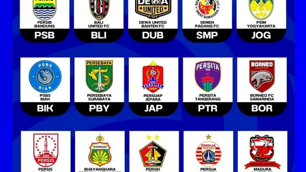 Mengenal 15 Sultan Pemilik Klub ISL 2025/2026: Kaesang, Nirwan Bakrie, dan Glenn Sugita dengan Total Kekayaan Rp29,7 Triliun