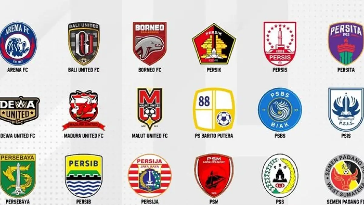 Menggali Potensi Liga Super 2026/2027: Siapa Saja Pemilik Klub Terkaya di Indonesia?