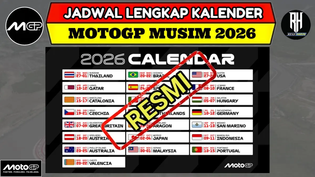 MotoGP 2026: Indonesia Siap Menjadi Tuan Rumah dengan 22 Seri Balapan Resmi