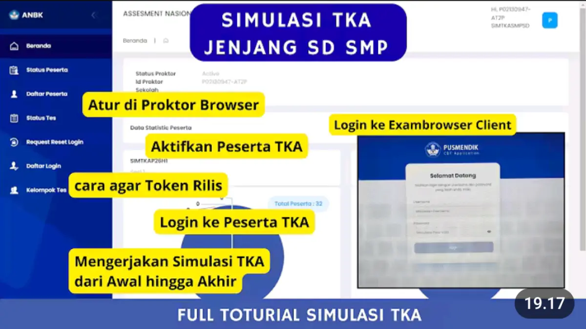 Panduan Simulasi TKA untuk SD dan SMP: Persiapan Proktor dan Peserta di Blitar