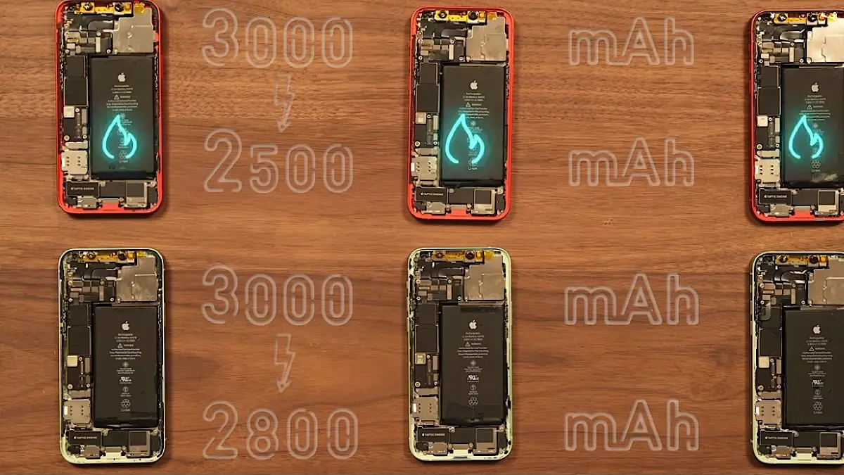 Pentingkah Menggunakan Charger 210 Watt untuk Smartphone Rp1 Jutaan? Simak Hasil Uji Coba Ini!