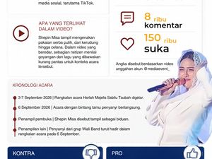 Peringatan Harlah Sabilu Taubah oleh Gus Iqdam: Kontroversi dan Dukungan Masyarakat Blitar