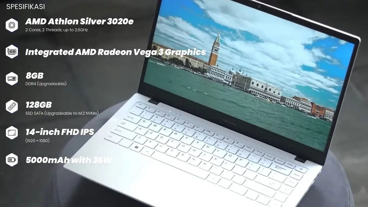 Rekomendasi 6 Laptop Core i3 Terbaik untuk Pelajar dan Mahasiswa Blitar