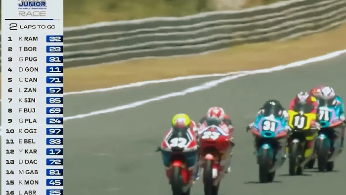 Sejarah Baru untuk Indonesia: Kiandra Ramadhipa Raih Kemenangan Perdana di Moto3 Junior Portugal 2026