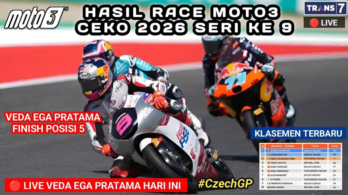 Veda Ega Pratama Raih Posisi 5 di Moto3 Ceko, Prospek Cerah Meraih Podium di Belanda