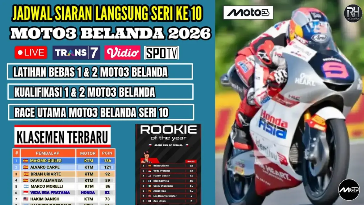 Veda Ega Pratama Siap Raih Podium Dalam Moto3 Belanda 2026 di Sirkuit Assen
